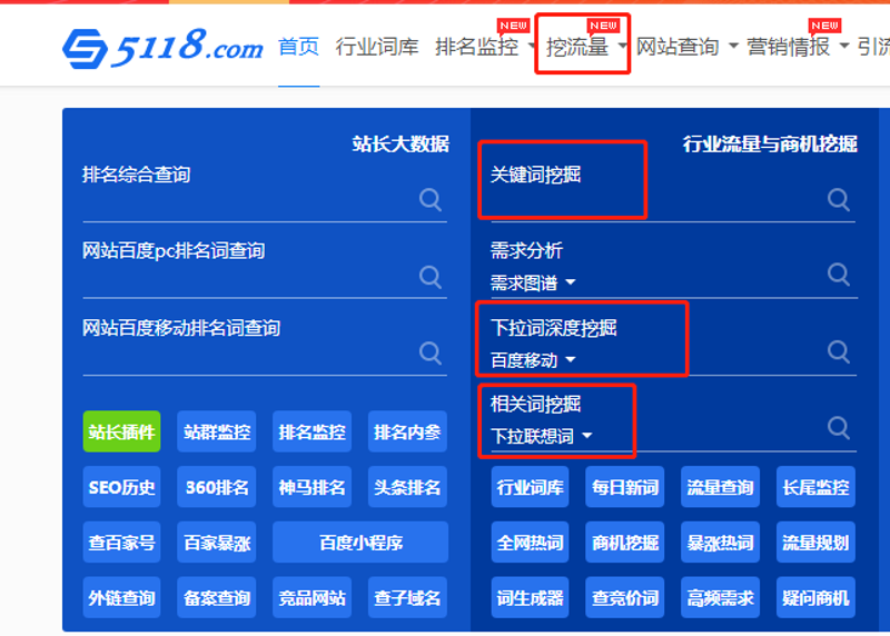 AI站群赋能新媒体时代的营销策略